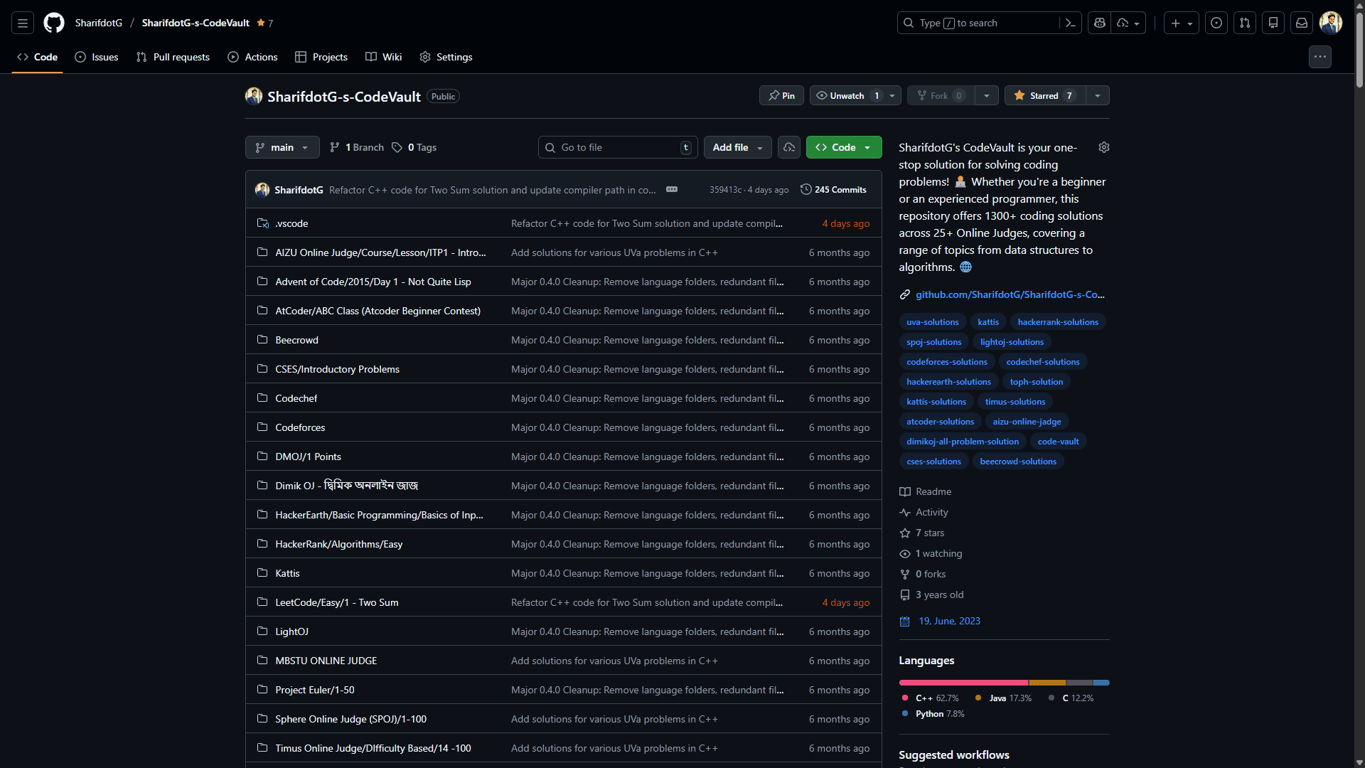 SharifdotG's CodeVault